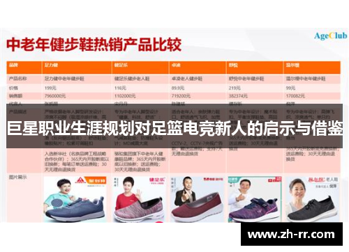 巨星职业生涯规划对足篮电竞新人的启示与借鉴