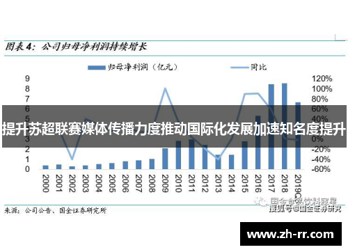 提升苏超联赛媒体传播力度推动国际化发展加速知名度提升