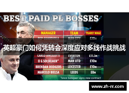 英超豪门如何凭转会深度应对多线作战挑战