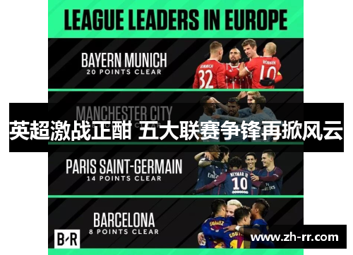 英超激战正酣 五大联赛争锋再掀风云