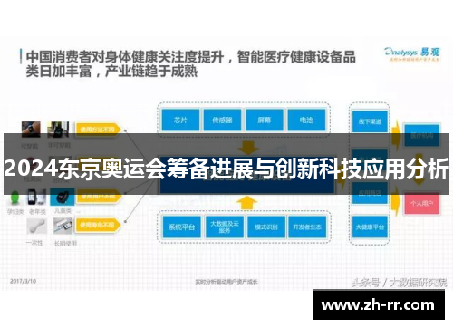 2024东京奥运会筹备进展与创新科技应用分析